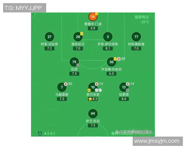 欧冠奖金新规发布冠军将收获创纪录的12亿欧元奖励